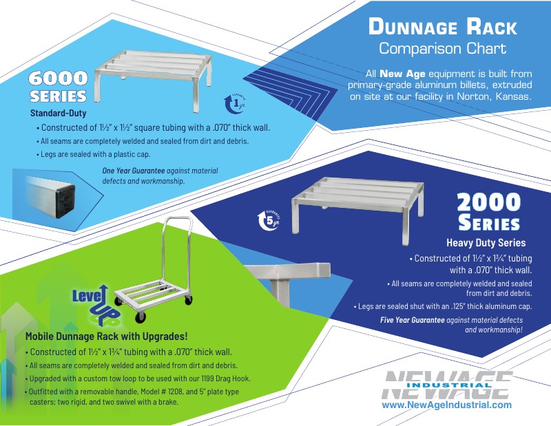 Dunnage Rack Comparison - MH